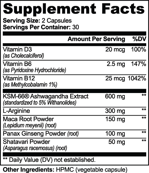 Ashwagandha Plus (KSM-66) — Supplement Facts
