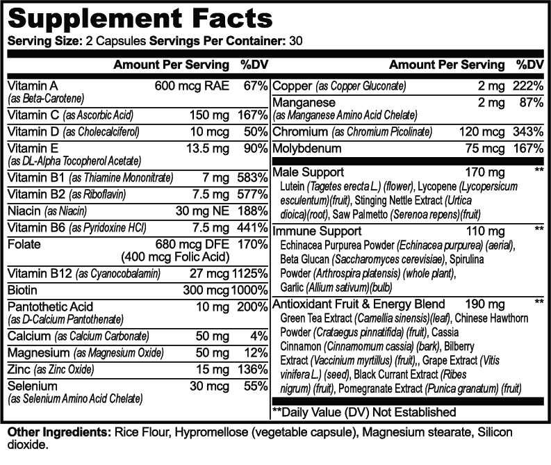 Complete Multivitamin — Supplement Facts